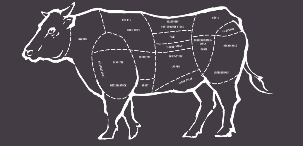 Fleisch vom Rind – Die beliebtesten Cuts