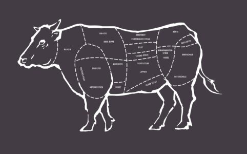 Fleisch vom Rind – Die beliebtesten Cuts