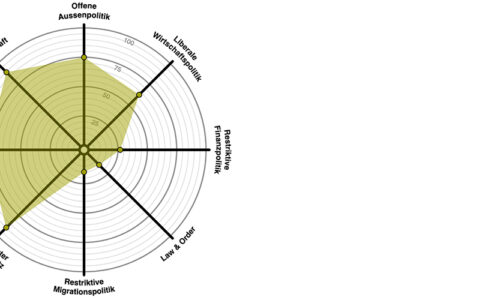 SmartSpider_JohannesSieber
